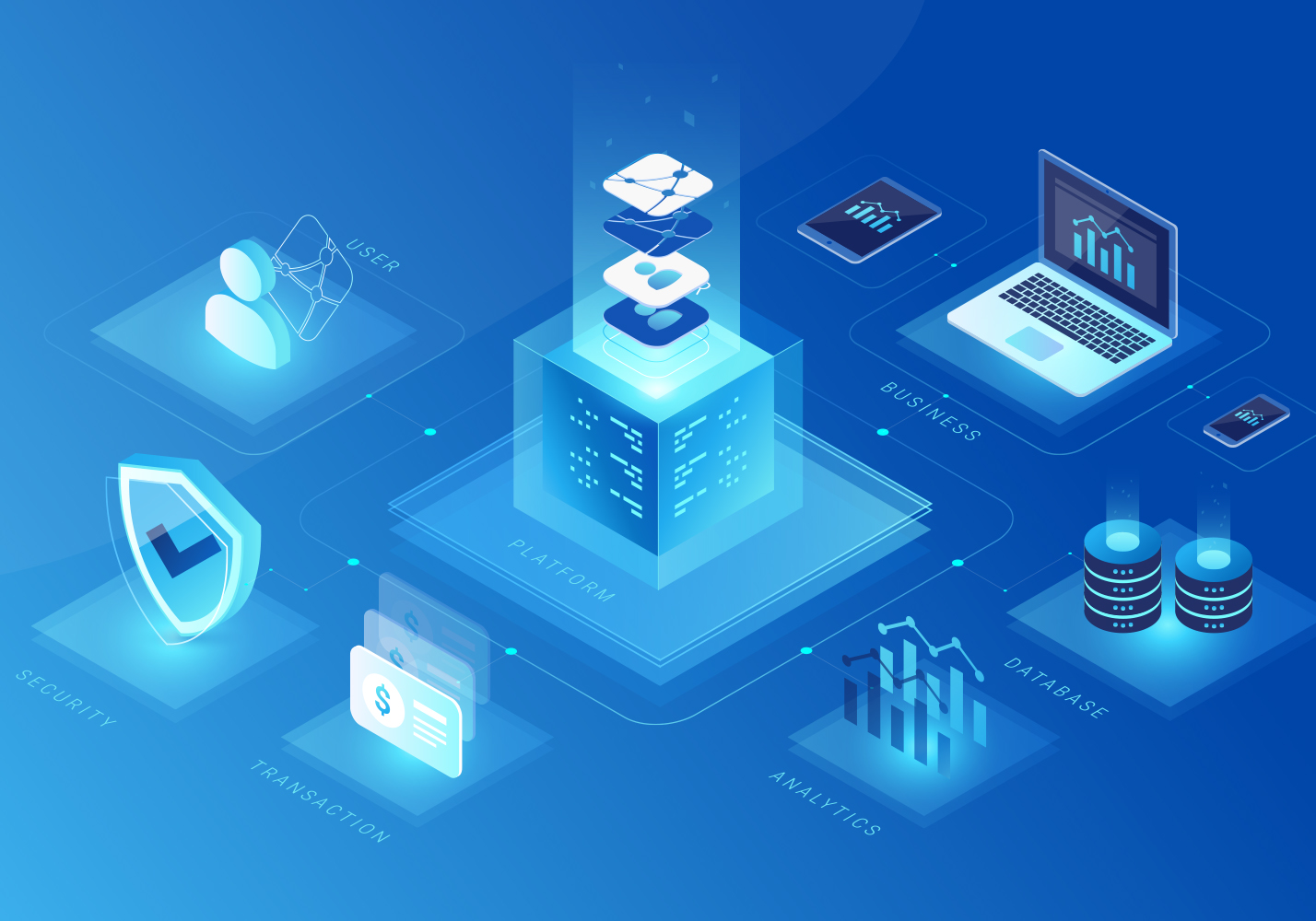 SimplePay G venli Ve H zl Para Transferi